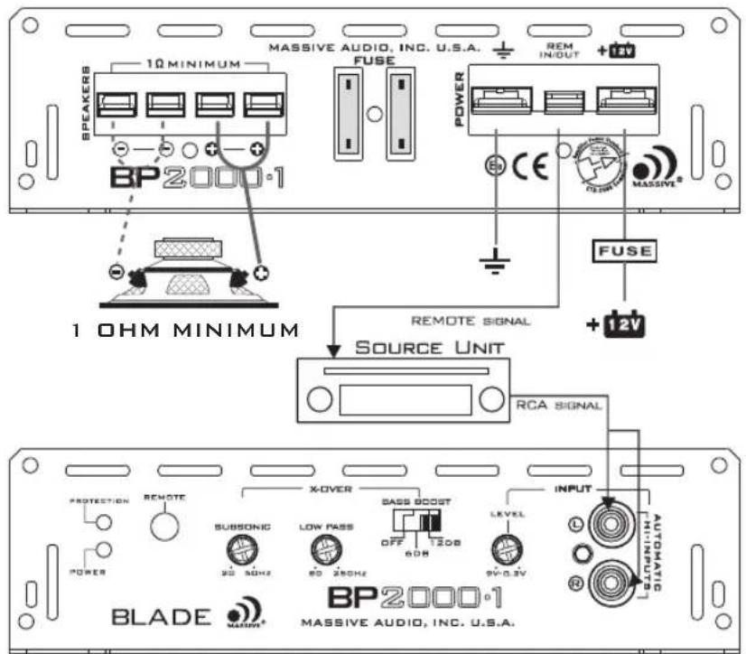 Massive Blade BP1000.1 V2 - WIRING DIAGRAM - 2