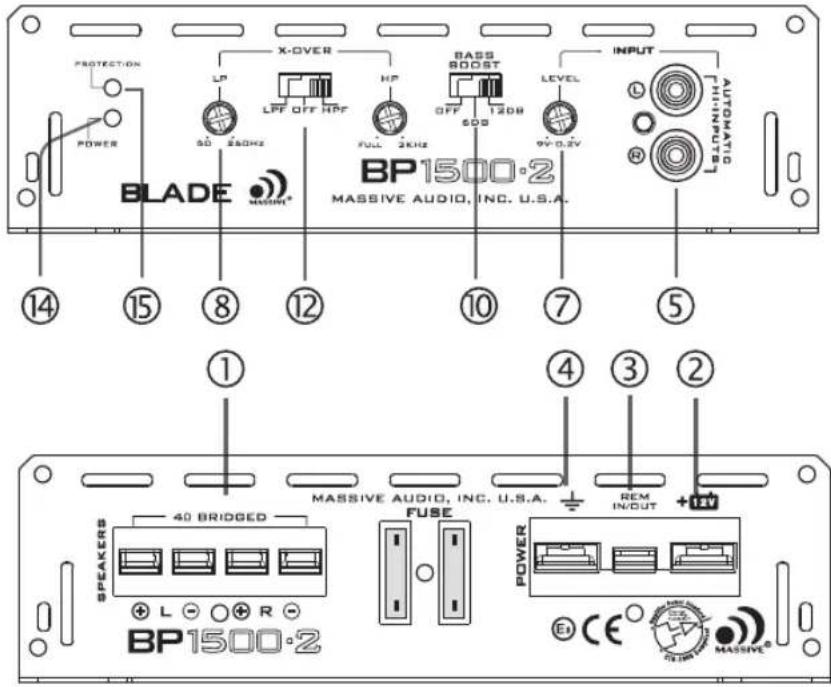 Massive Blade BP1000.1 V2 - PANEL LAYOUT - 1