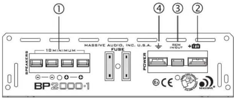 Massive Blade BP1000.1 V2 - PANEL LAYOUT - 2
