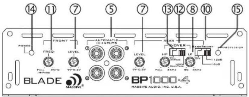 Massive Blade BP1000.1 V2 - PANEL LAYOUT - 1