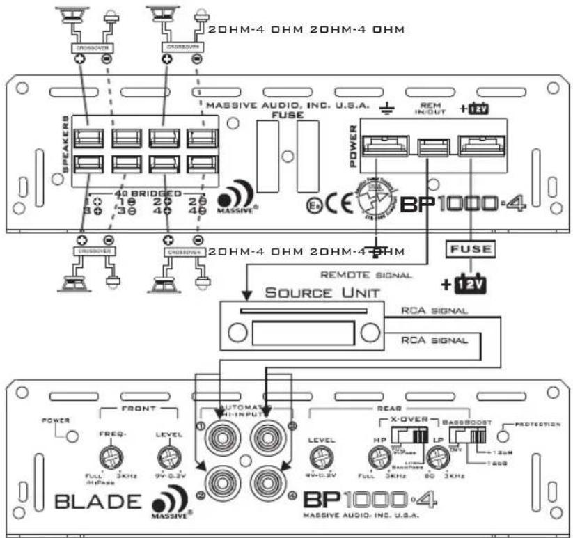 Massive Blade BP1500.5 V2 - WIRING DIAGRAM - 2
