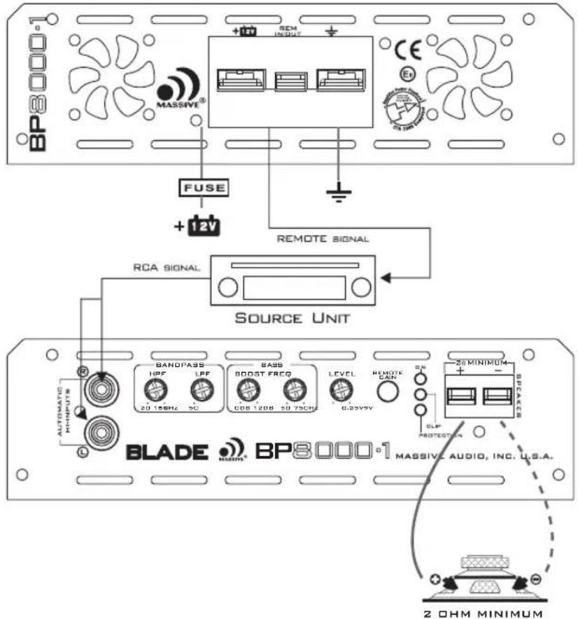 Massive Blade BP1500.5 V2 - WIRING DIAGRAM - 1