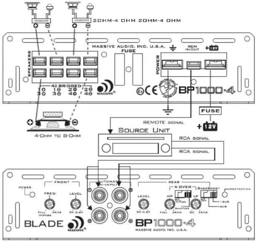 Massive Blade BP1500.5 V2 - WIRING DIAGRAM - 1