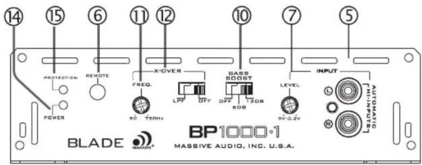 Massive Blade BP1500.5 V2 - PANEL LAYOUT - 2