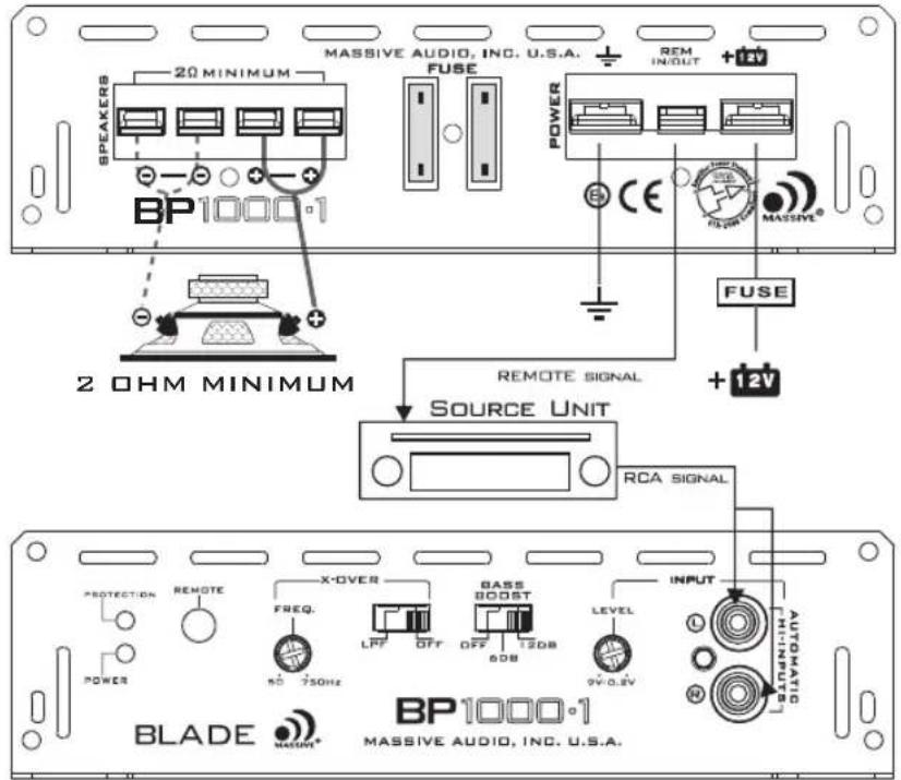 Massive Blade BP1500.5 V2 - WIRING DIAGRAM - 1