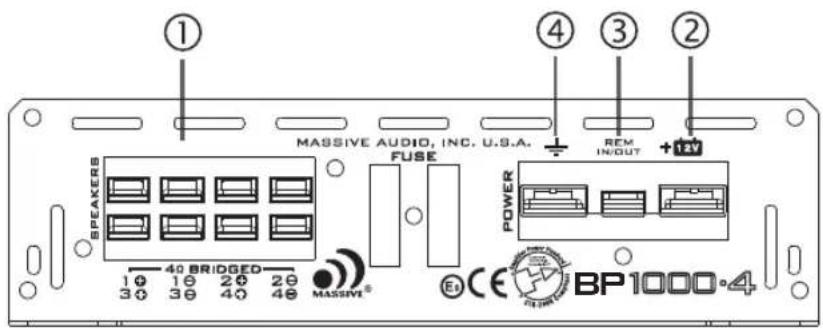 Massive Blade BP1500.5 V2 - PANEL LAYOUT - 2