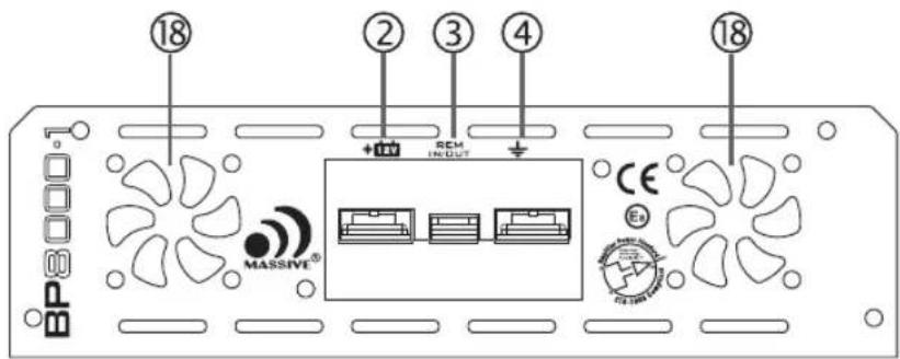 Massive Blade BP1500.5 V2 - PANEL LAYOUT - 4