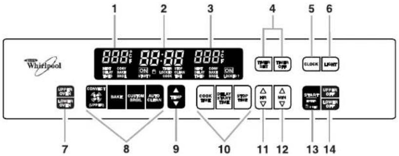 WHIRLPOOL GBS307PDQ - PARTS AND FEATURES - 2