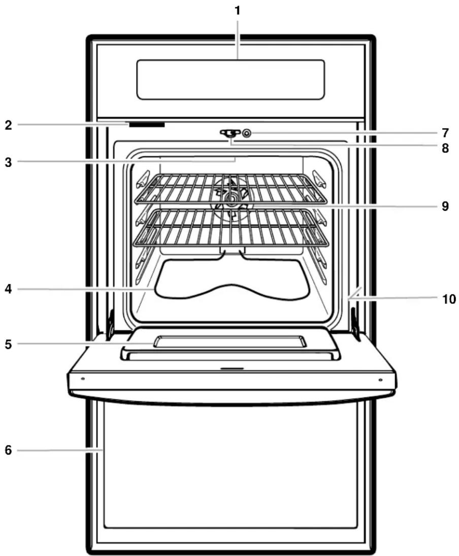 WHIRLPOOL GBS307PDQ - PARTS AND FEATURES - 1