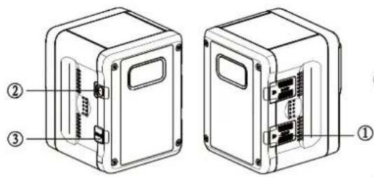 SWIT PB-S220A - Description of appearance - 1
