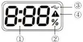 SWIT PB-S220A - LCD display area - 1