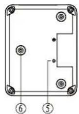 SWIT PB-S220A - Description of appearance - 3