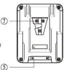 SWIT PB-S220A - Description of appearance - 2