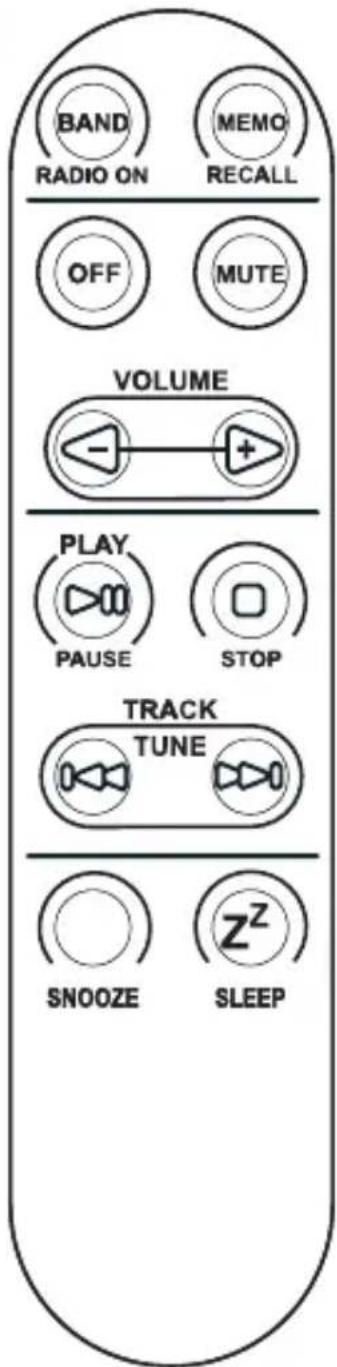 BAND RADIO ON MEMO RECALL OFF MUTE VOLUME - + PLAY PAUSE STOP TRACK TUNE SNOOZE SLEEP