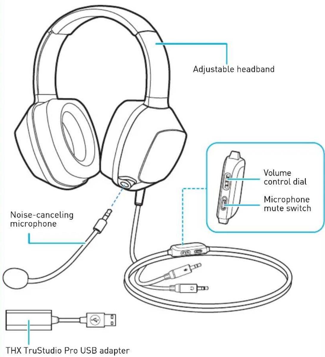 Adjustable headband Volume control dial Microphone mute switch Noise-canceling microphone THX TruStudio Pro USB adapter