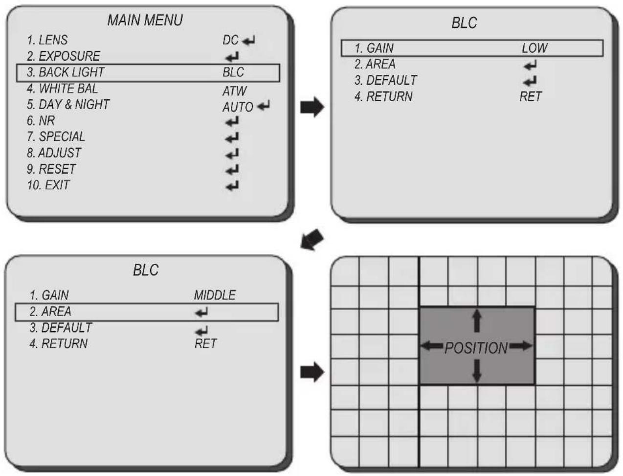MARSHALL CV500-M2 - BACKLIGHT BLC - 1