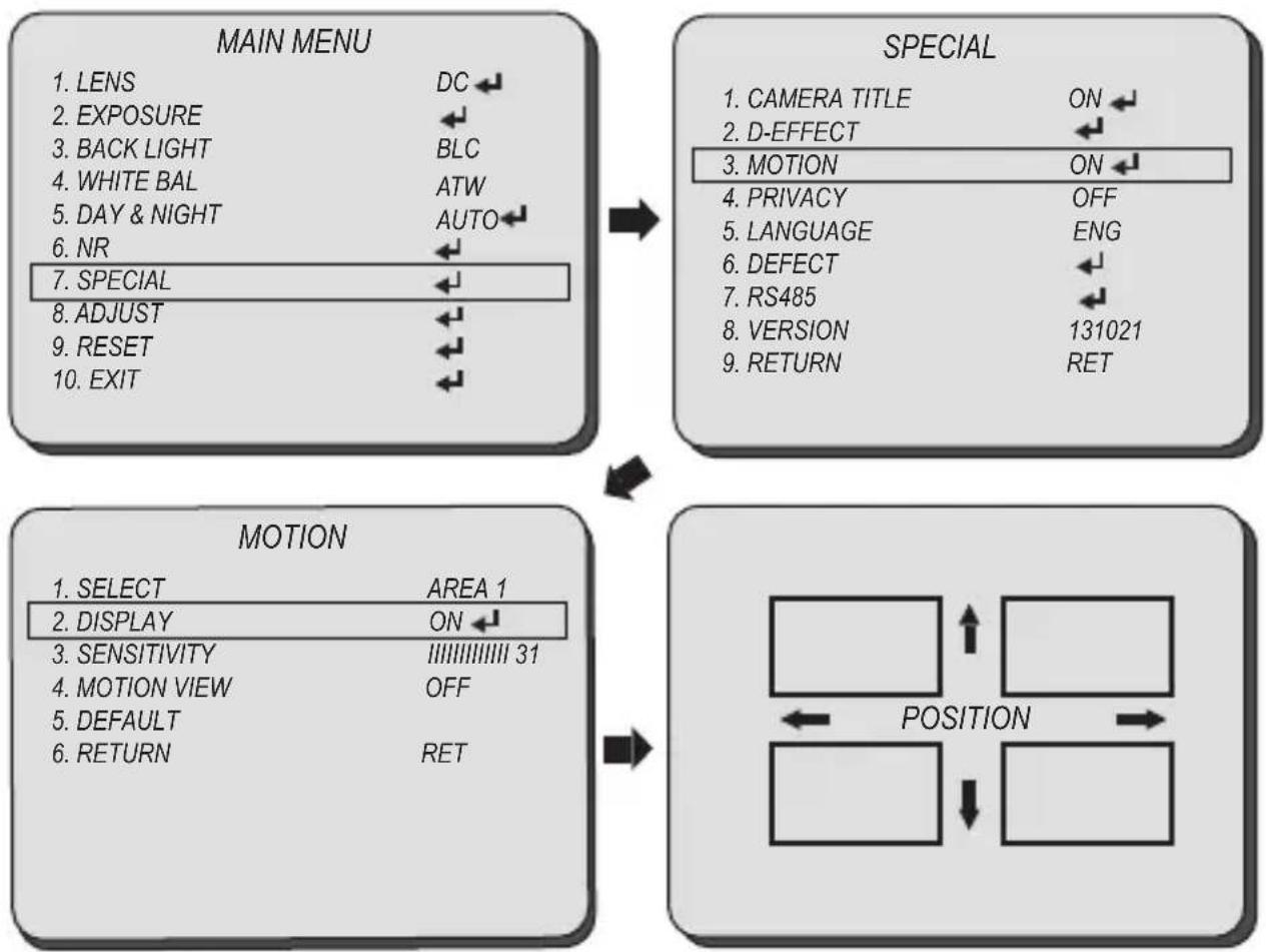 MARSHALL CV500-M2 - D-EFFECT - 2