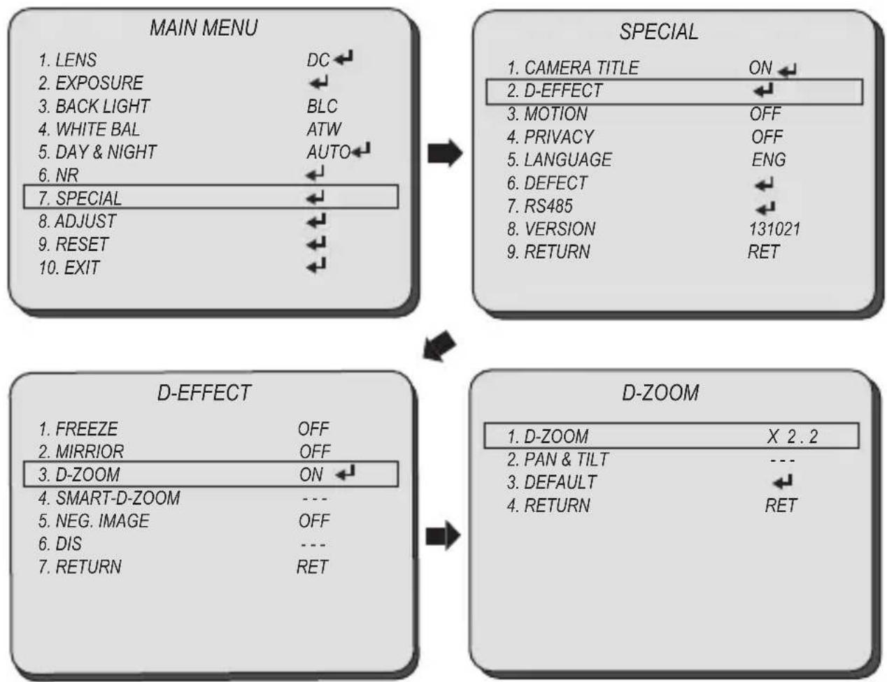 MARSHALL CV500-M2 - D-EFFECT - 1