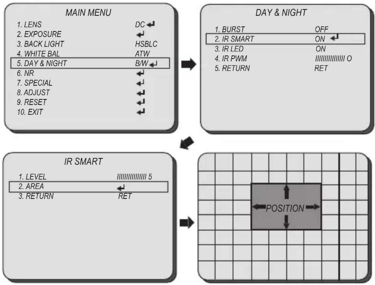 MARSHALL CV500-M2 - DAY & NIGHT COLOR, B/W - 1