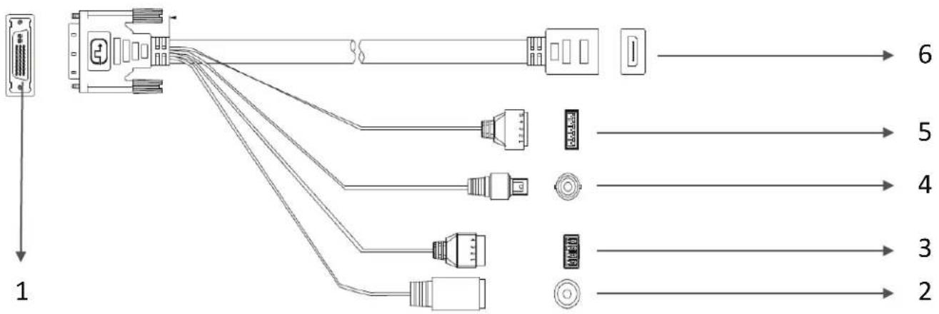 MARSHALL CV610-U3W-V2 - Extension Module - 1