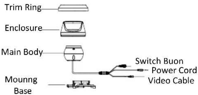 HiLook THC-T129-P - Overview of Type III Camera - 1