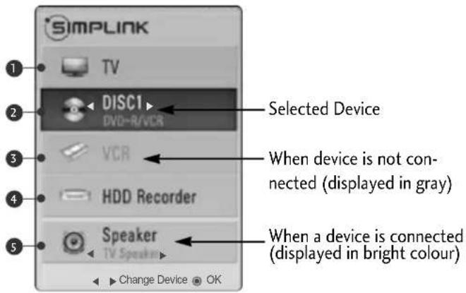 LG 55LH95QD - SIMPLINK Menu - 1