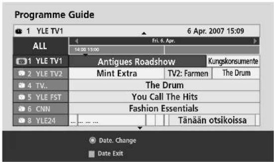 LG 55LH95QD - Button Function in Date Change Mode - 5