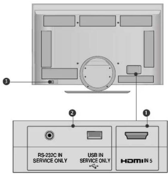 LG 55LH95QD - PREPARATION - 1