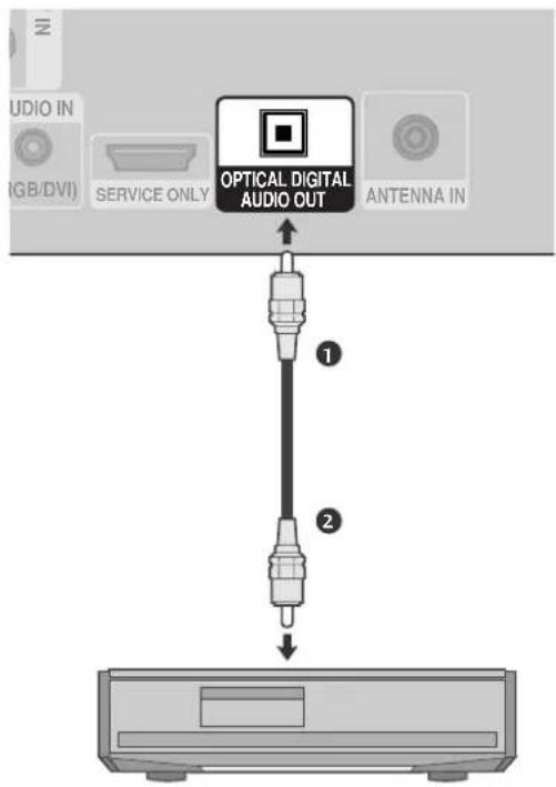 LG 55LH95QD - NOTE - 1