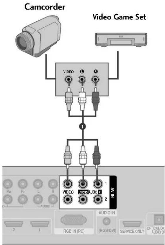 LG 55LH95QD - OTHER A/V SOURCE SETUP - 1