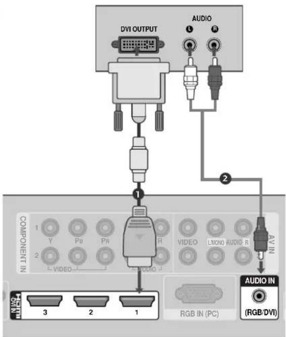 LG 55LH95QD - Connecting with an HDMI to DVI cable - 1