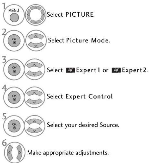 LG 55LH95QD - EXPERT PICTURE CONTROL - 2