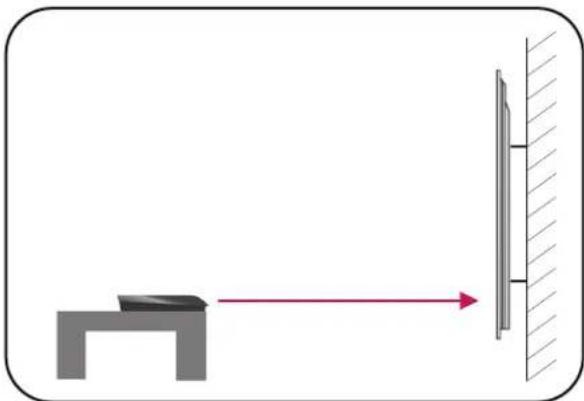 LG 55LH95QD - WIRELESS TV OPERATING PRINCIPLE - 2