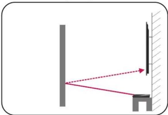 LG 55LH95QD - WIRELESS TV OPERATING PRINCIPLE - 3