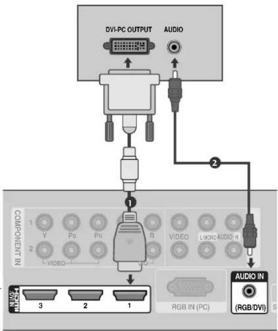 LG 55LH95QD - Connecting with a HDMI to DVI cable - 1