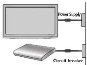 LG 55LH95QD - EARTHING - 1