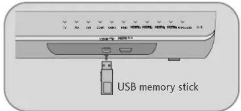 LG 55LH95QD - When connecting a USB device - 1