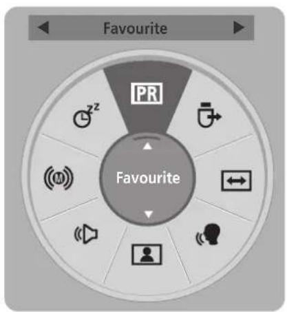 LG 55LH95QD - ■Selecting favourite programme - 1