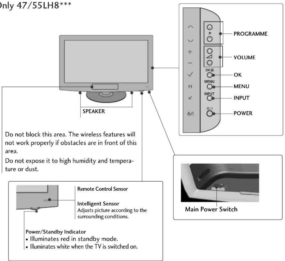 LG 55LH95QD - CAUTION - 1