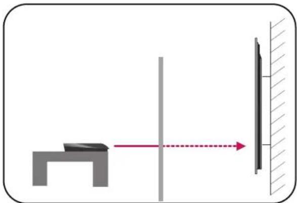 LG 55LH95QD - WIRELESS TV OPERATING PRINCIPLE - 4