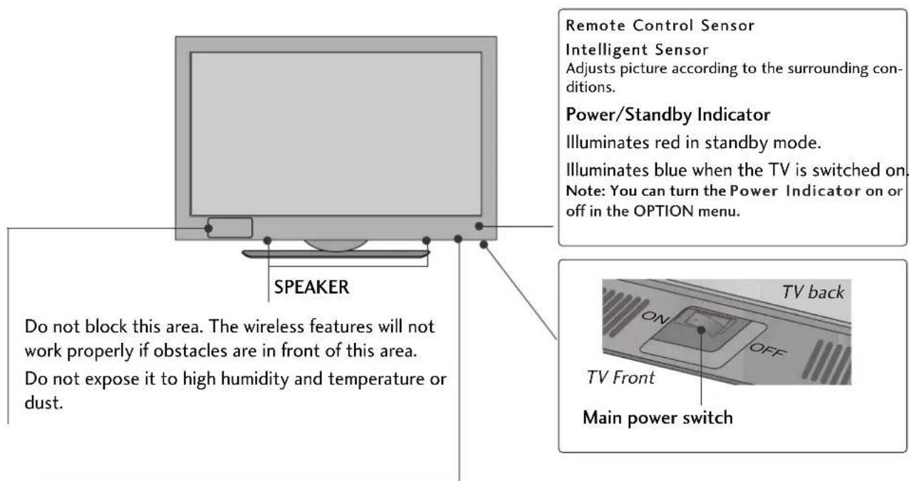 LG 55LH95QD - Only 55LH9\*\*\* - 1