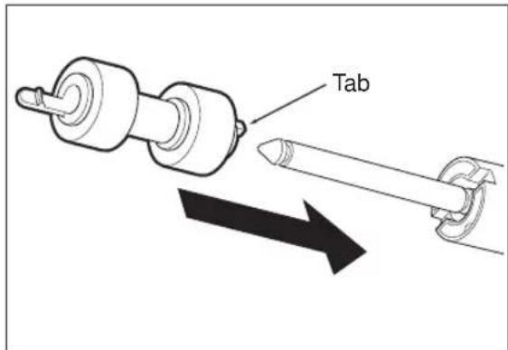 Tab