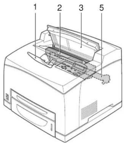 Technical diagram of a printer with numbered parts labeled 1 to 5
