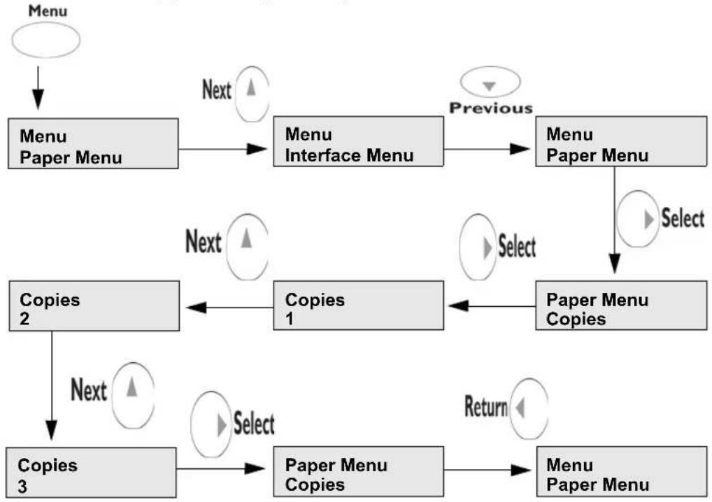 TALLYGENICOM Intelliprint 9035 - Menu Paper Menu - 1