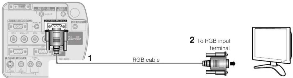 SHARP XG-P25X - Connecting to a Monitor - 1