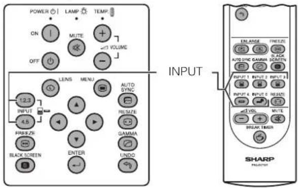 SHARP XG-P25X - Selecting the Input Signal Source - 1