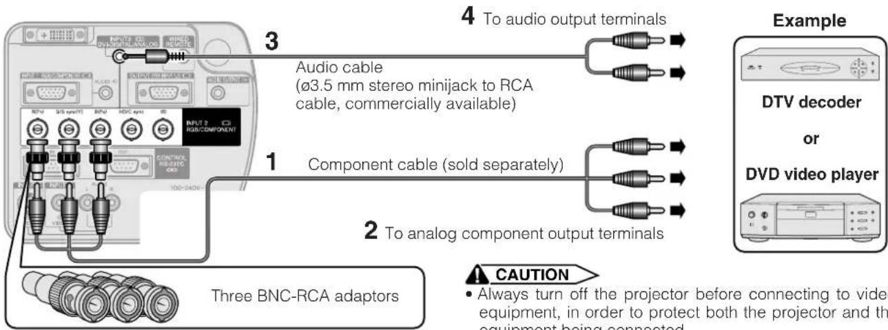 SHARP XG-P25X - Connecting to a DVD video player, DTV\* decoder and other component video equipment using the 5 BNC Input - 1