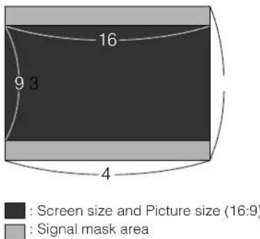 SHARP XG-P25X - NOTE - 3