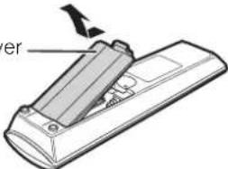 SHARP XG-P25X - Inserting the batteries - 1