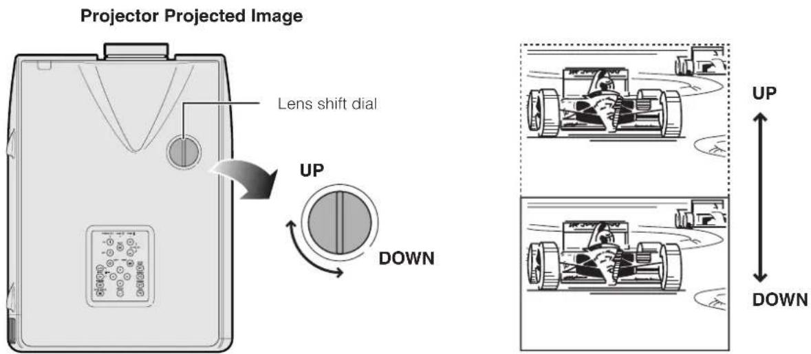 SHARP XG-P25X - Using the Lens Shift - 1